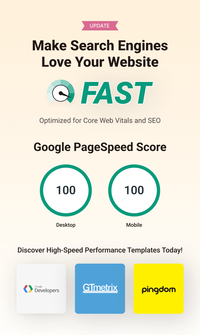 themes speed score